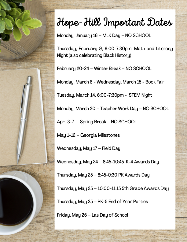 Important Dates